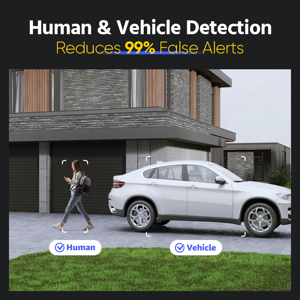 C1200 12MP  Home and Business  - Home Security Ai 评论和价格