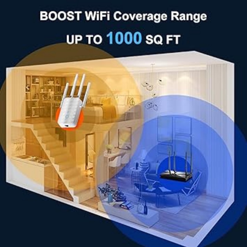 1200Mbps Dual Band WiFi Repeat - Home Security And Internet 评论和价格