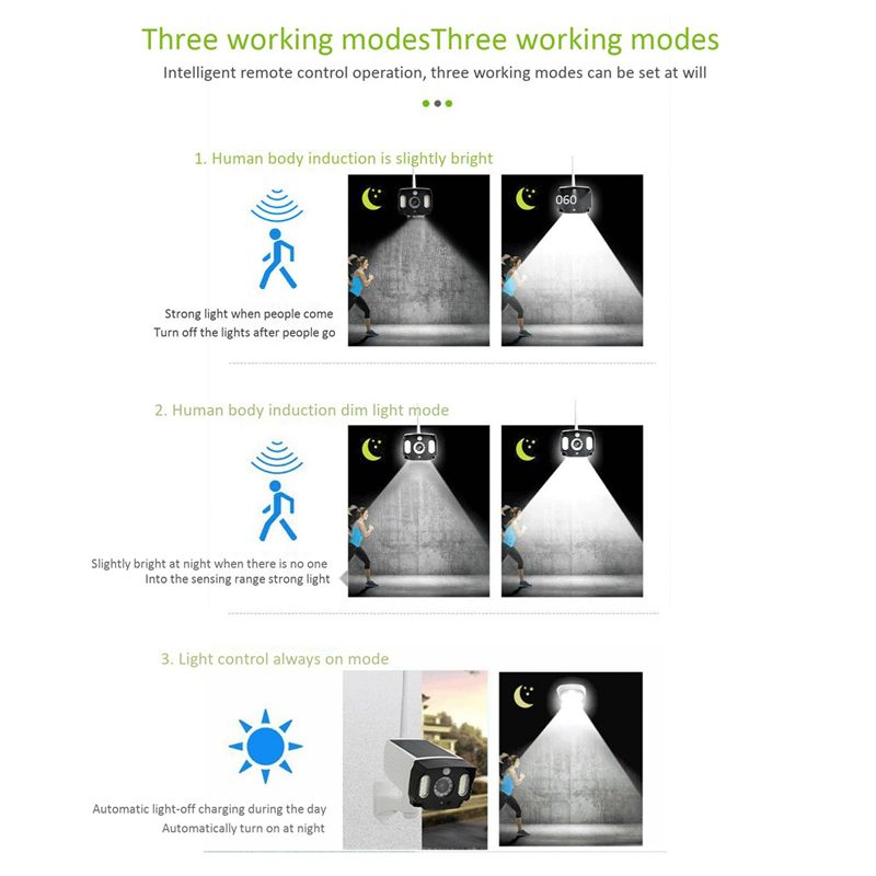 VOFUN-4X Solar Motion Sensor L - Fake Camera Dummy 评论和价格
