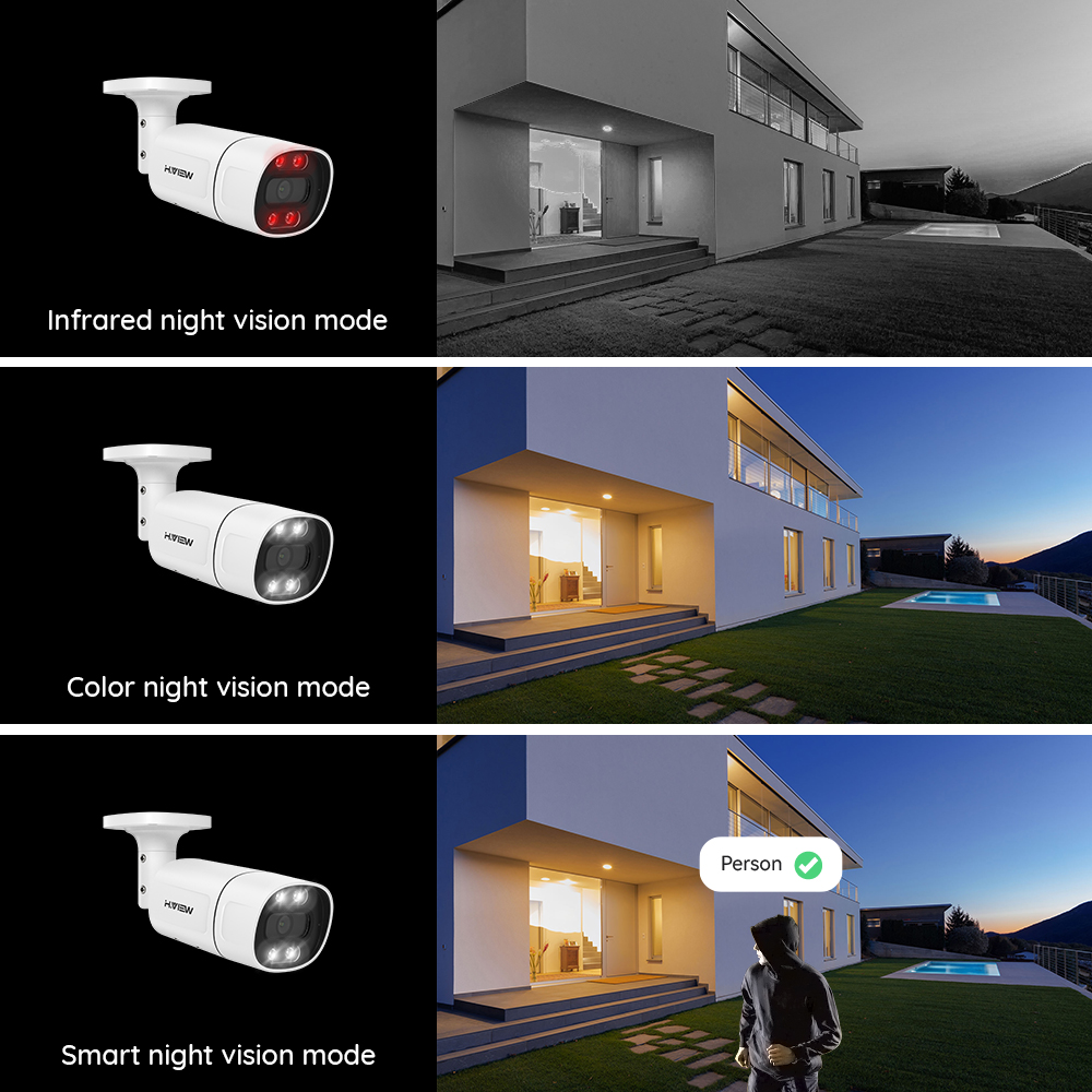 H.View 5Mp 8Mp 4K Ip Camera Po - Home Security Ai 评论和价格