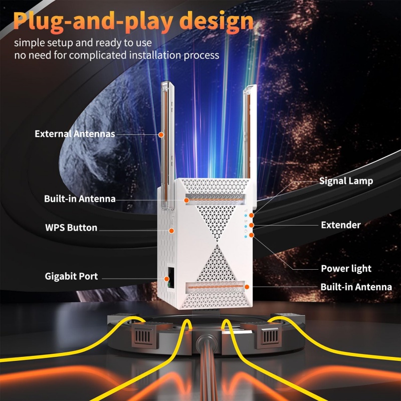 1200Mbps WiFi Repeater Wireles - Home Security And Internet 评论和价格