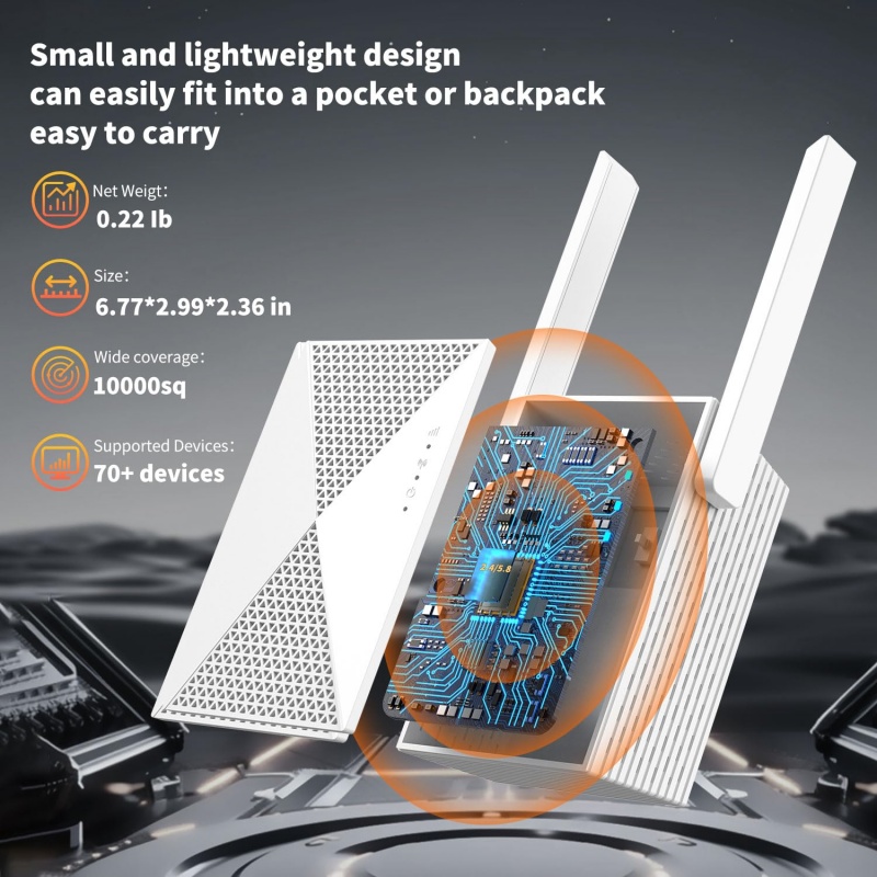 1200Mbps WiFi Repeater Wireles - Home Security And Internet 评论和价格
