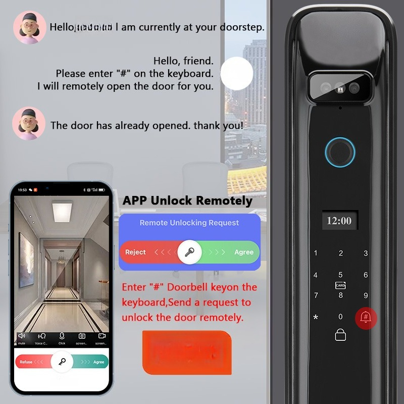 XSDTS DF03 3D Face Recognition - Home Security Electronics 评论和价格
