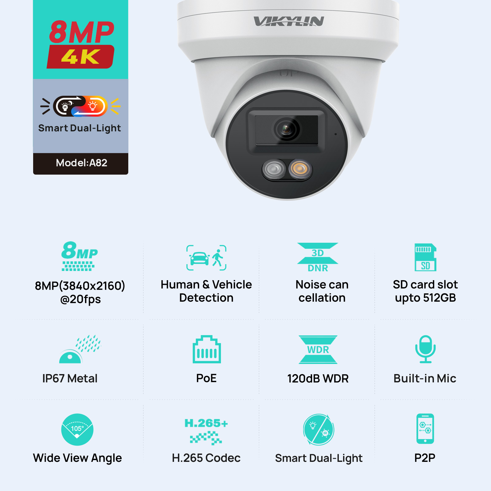 VIKYLIN 8MP 4K IP Security Cam - Home Security Service 评论和价格