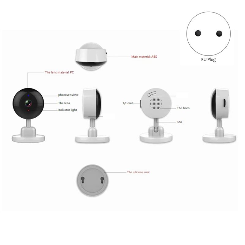 Essential Indoor Wifi Tuya Cam - Home Security Monitor 评论和价格