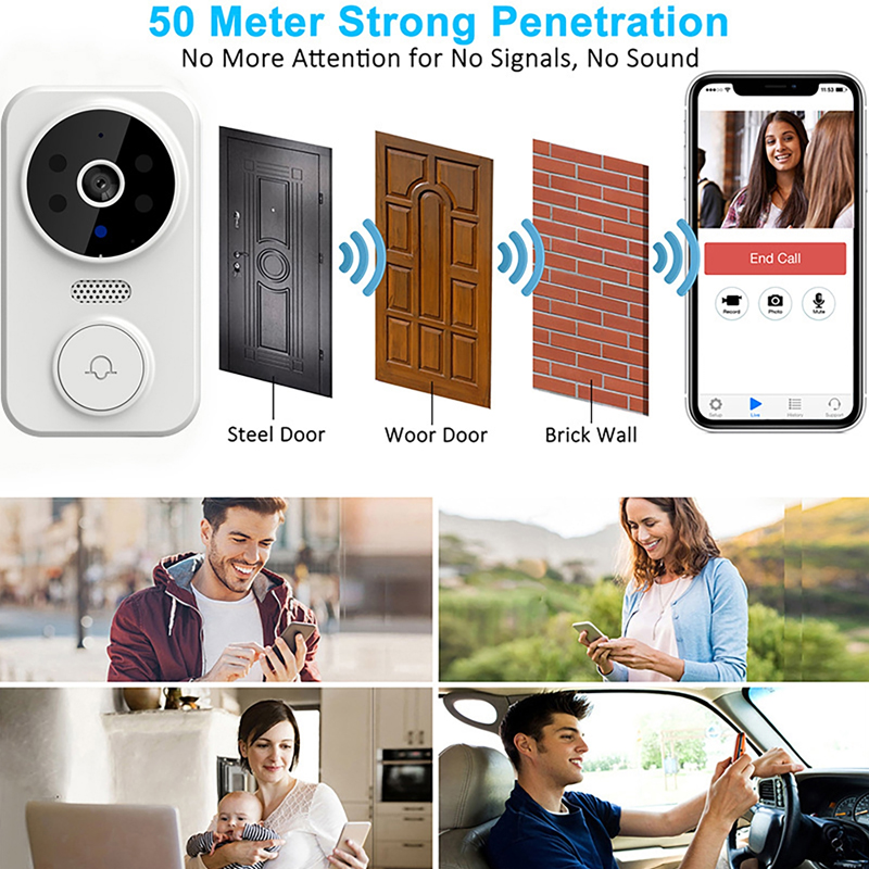 WiFi Smart Video Doorbell Came - Home Security Diy 评论和价格