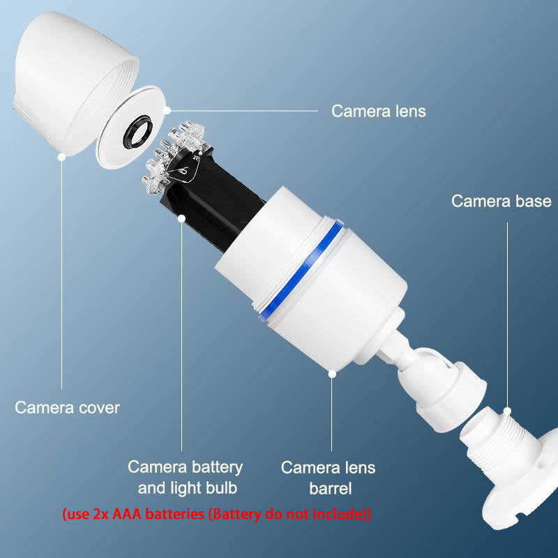 Creative Wireless Dummy Bullet - Fake Camera Dummy 评论和价格