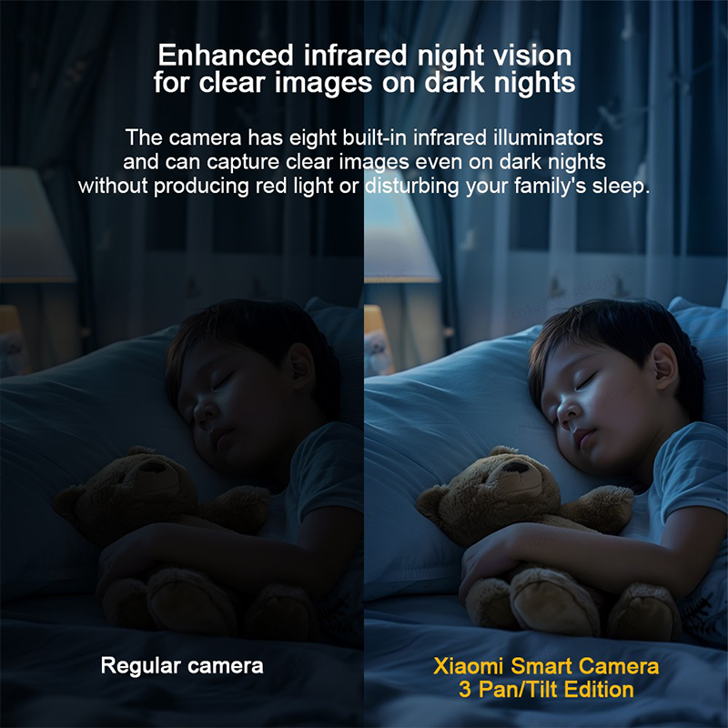 XIAOMI 360° Smart Camera 3 PTZ - Home Security Camera Xiaomi 评论和价格