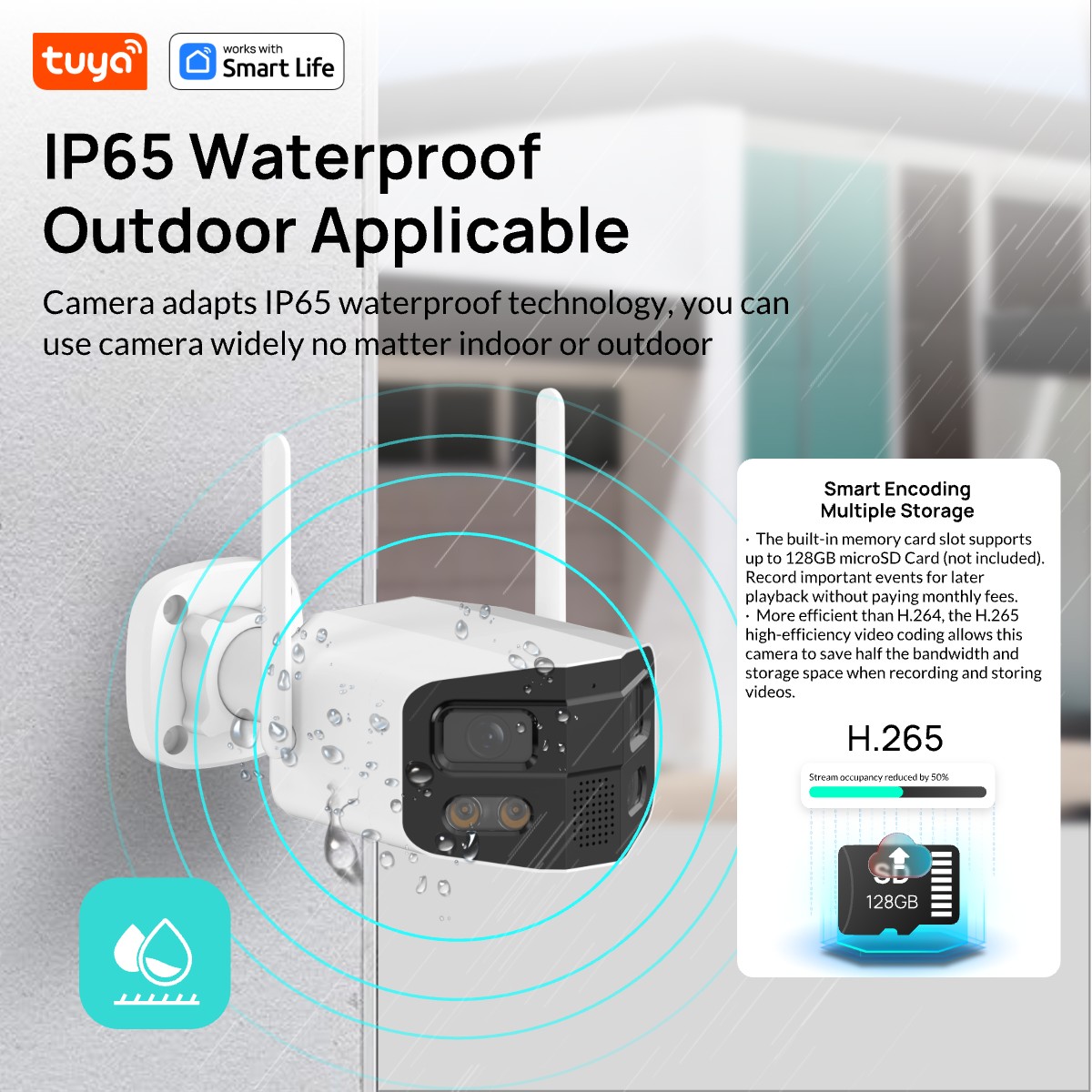 Tuya Smart 4MP 2.5K Dual-Lens  - Home Security Camera Xiaomi 评论和价格