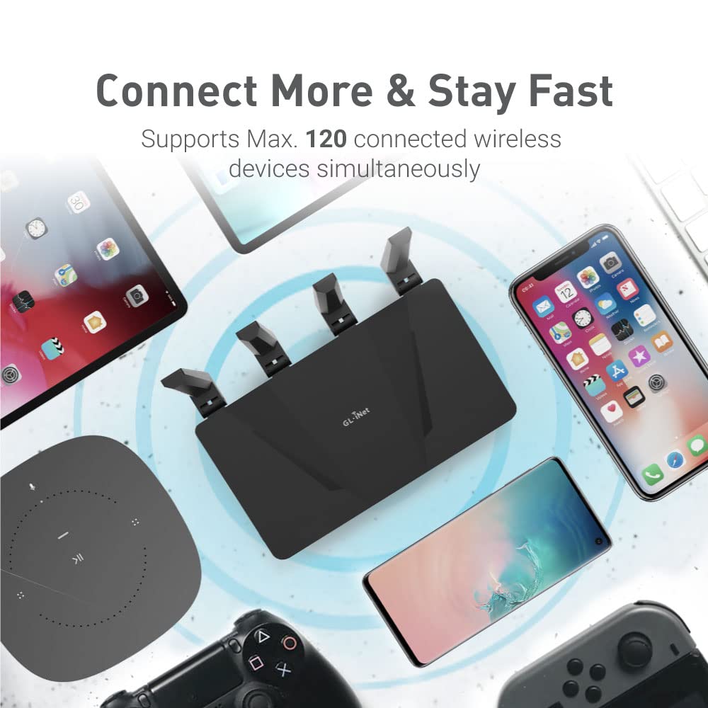 GL.iNet GL-AX1800 (Flint)  WiF - Home Security And Internet 评论和价格