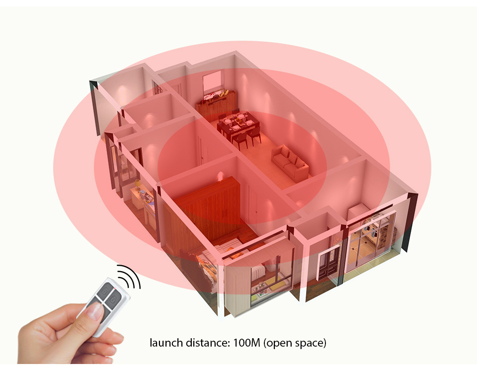 RC531 Wireless Portable Remote - Home Security Monitor 评论和价格