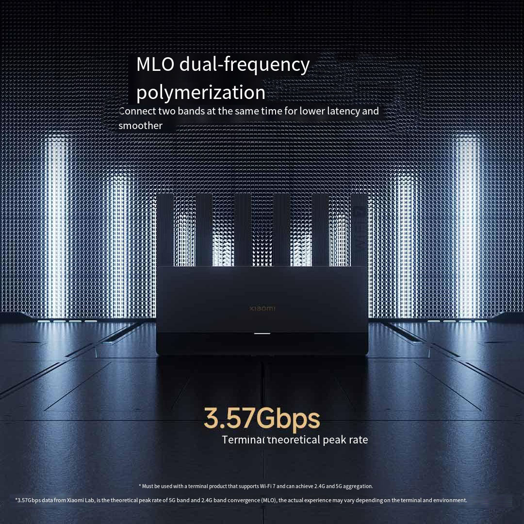 Xiaomi Mijia Router BE6500 WiF - Home Security Service 评论和价格