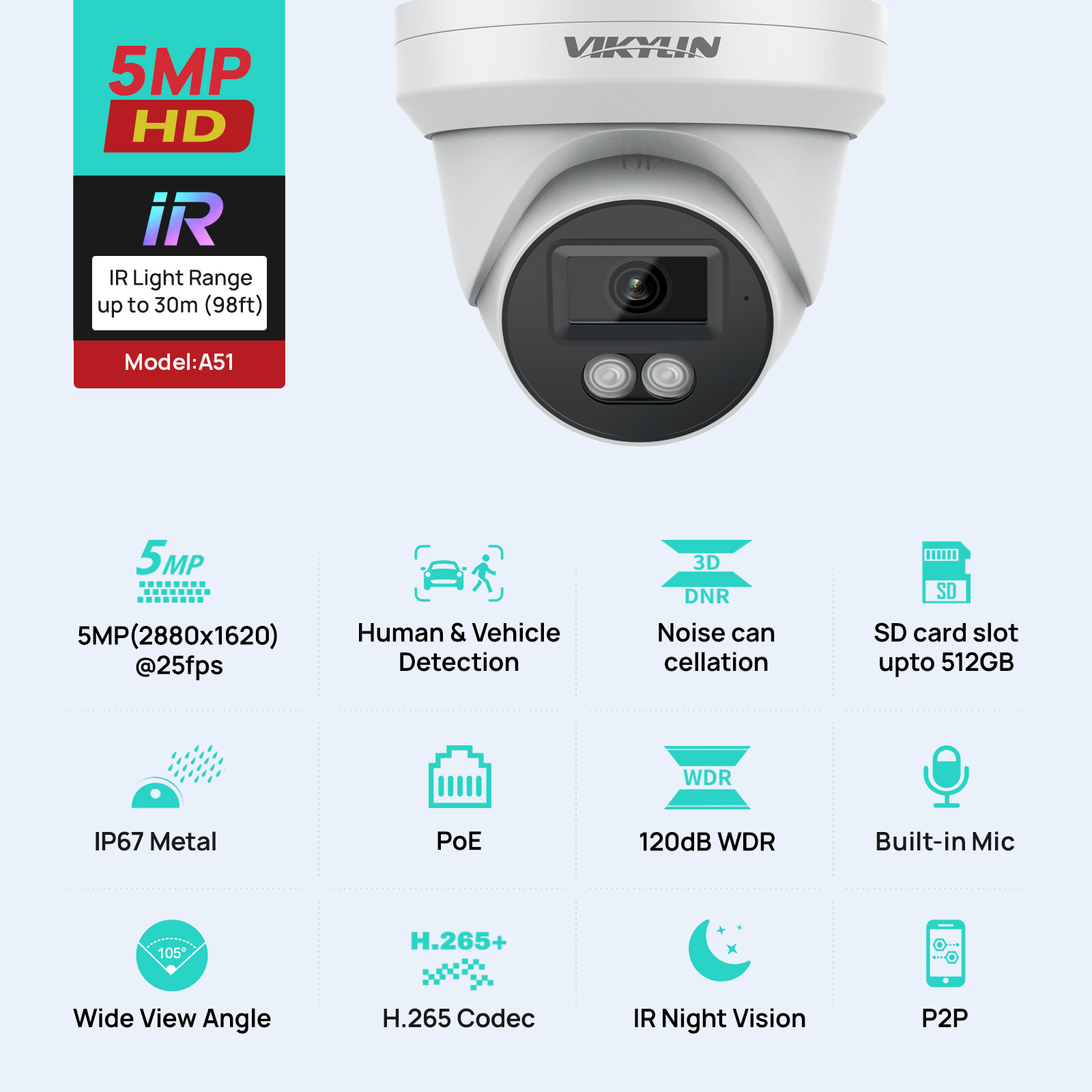VIKYLIN 5MP IP Security Camera - Home Security Service 评论和价格