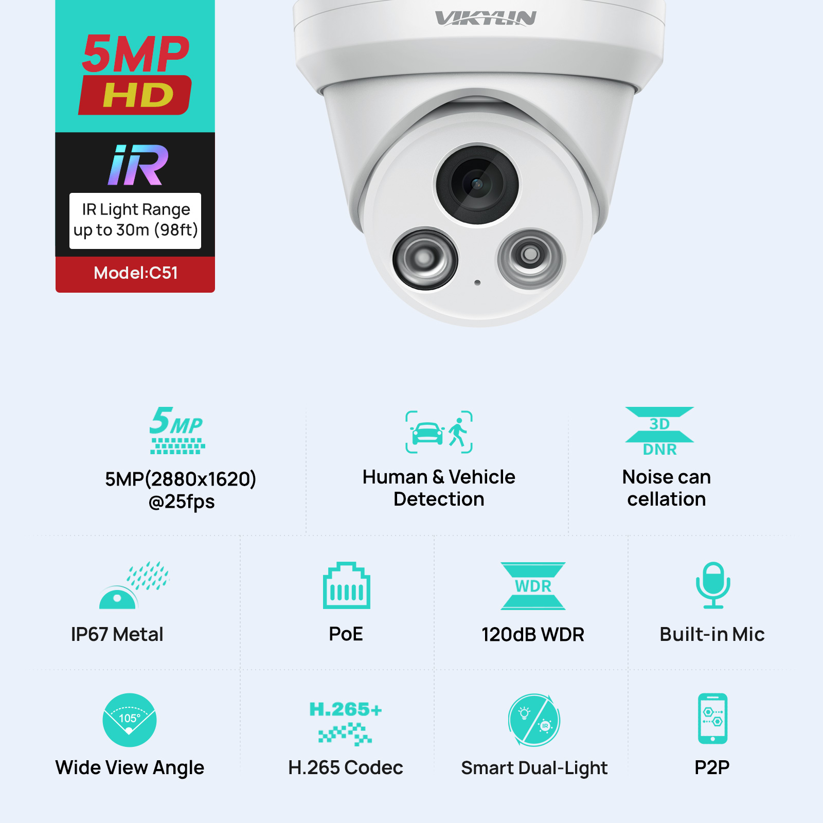 VIKYLIN 5MP IR Light IP Camera - Home Security Service 评论和价格