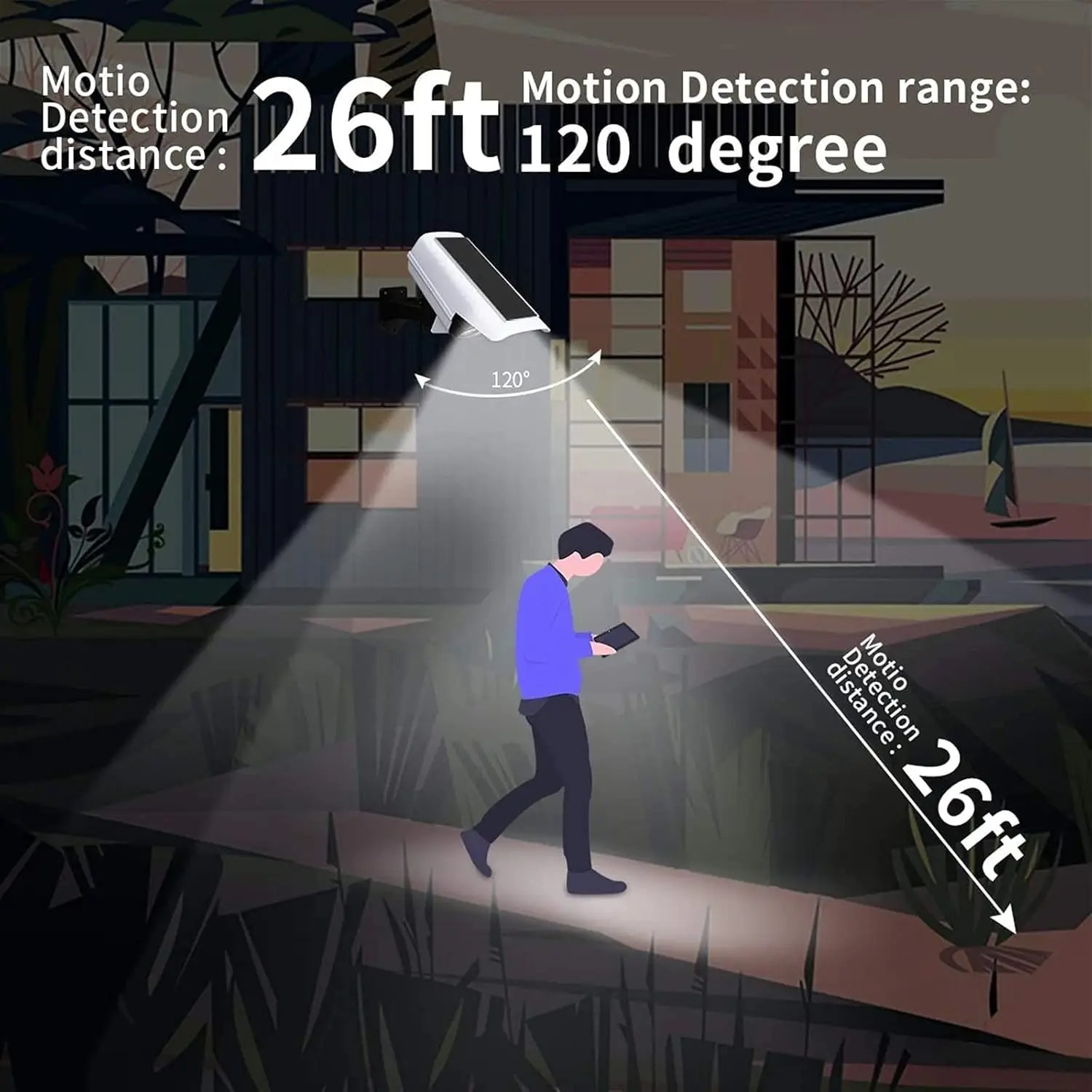 77 LED Outdoor Motion Sensor S - Fake Camera Dummy 评论和价格