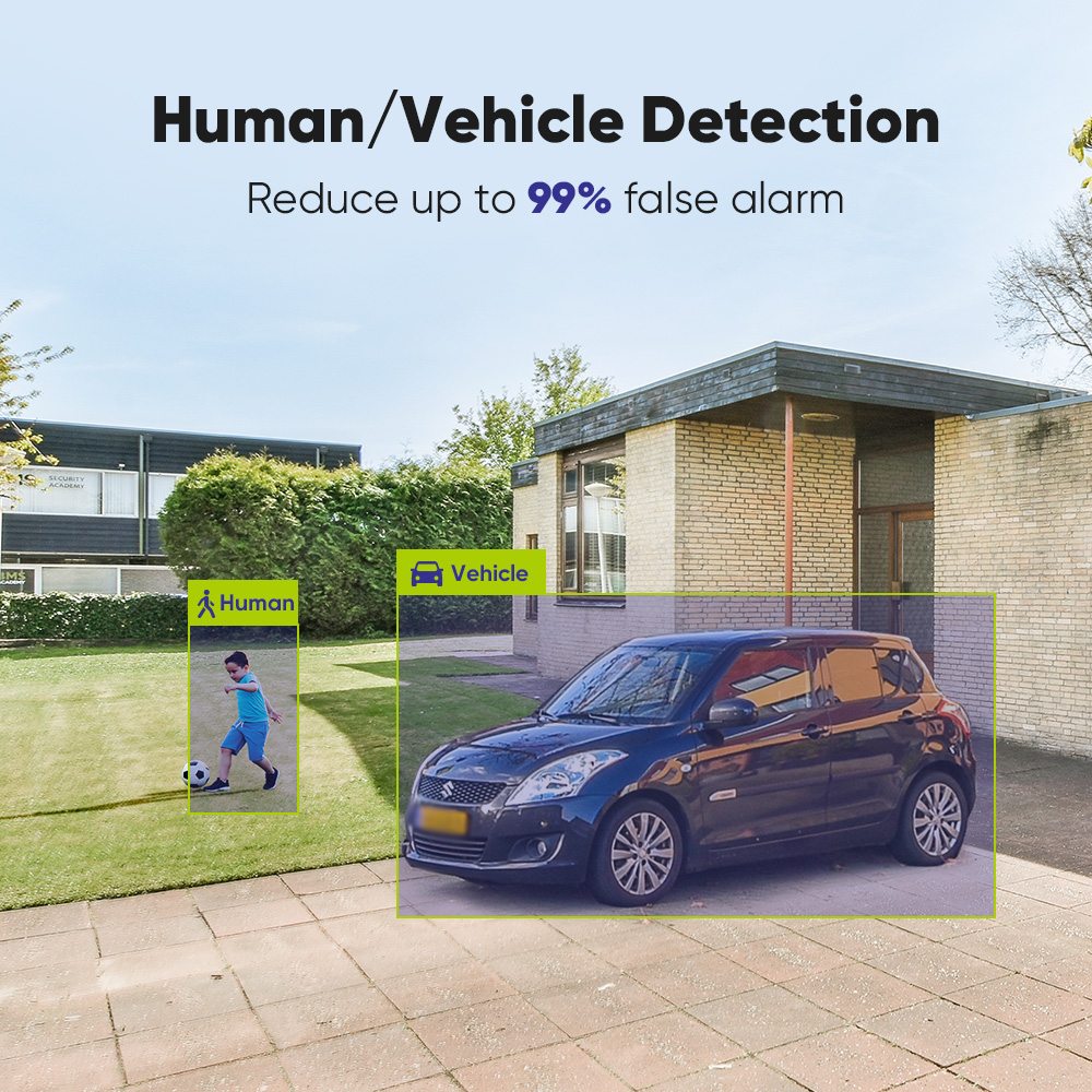SANNCE 1080P Security Camera S - Home Security Monitor 评论和价格