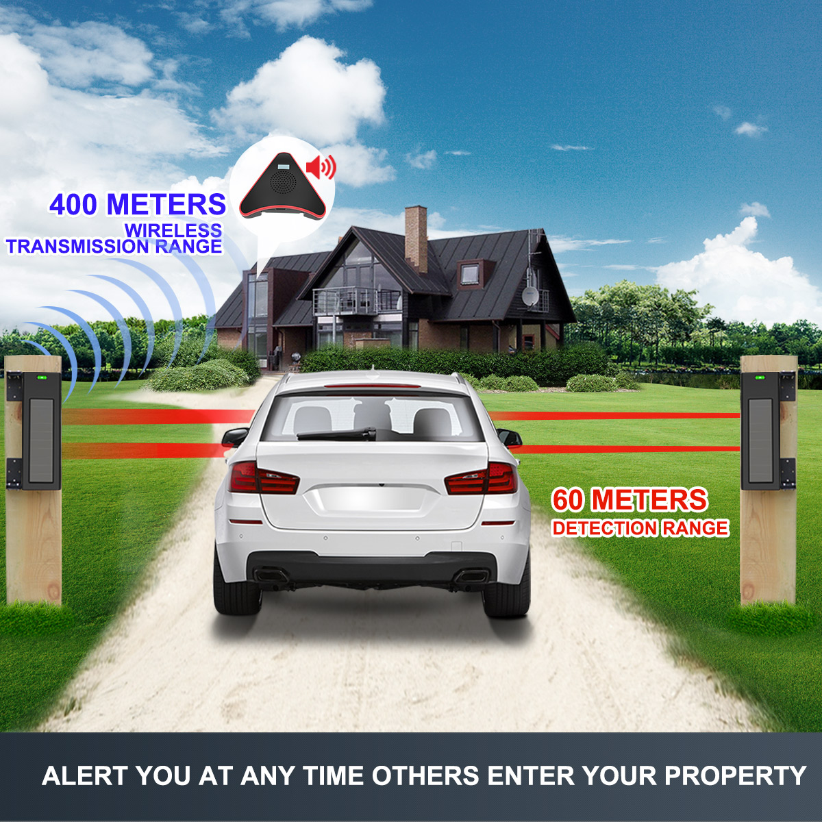 HTZSAFE Solar Beam Sensor Driv - Home Security Diy 评论和价格