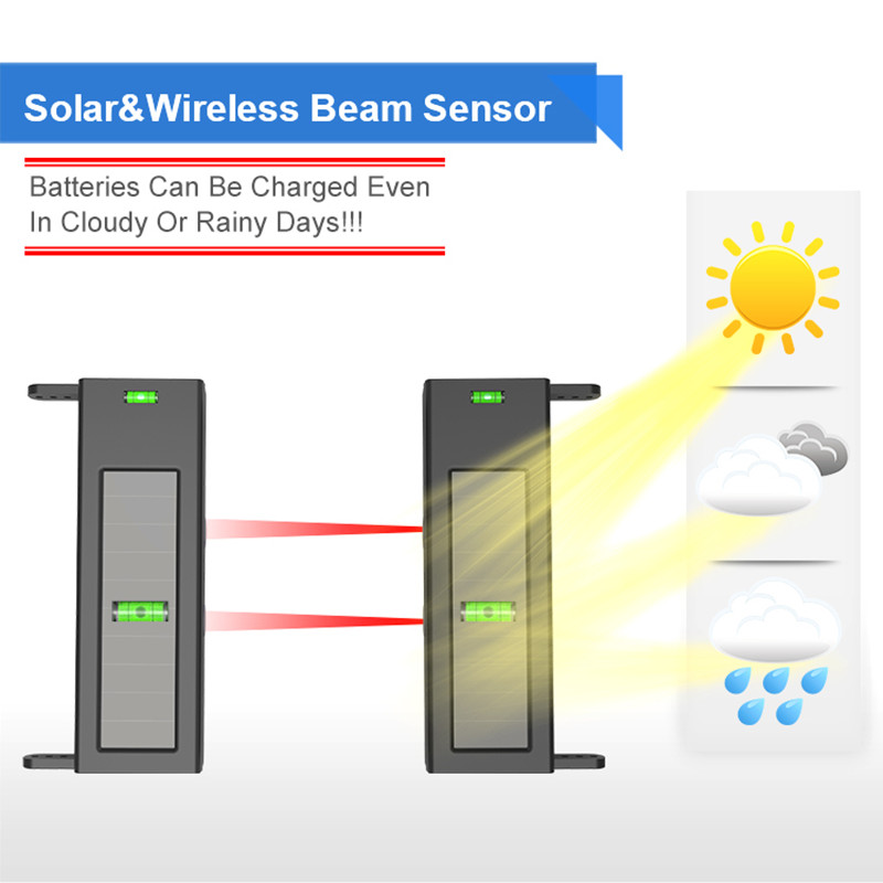 HTZSAFE Solar Beam Sensor Driv - Home Security Diy 评论和价格