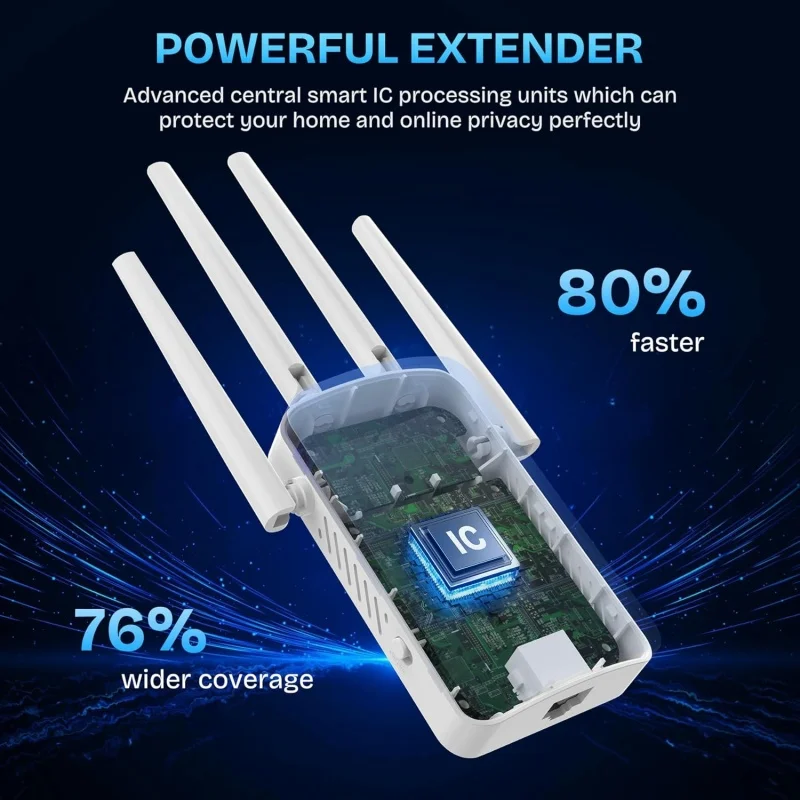 1200Mbps Dual Band WiFi Repeat - Home Security And Internet 评论和价格