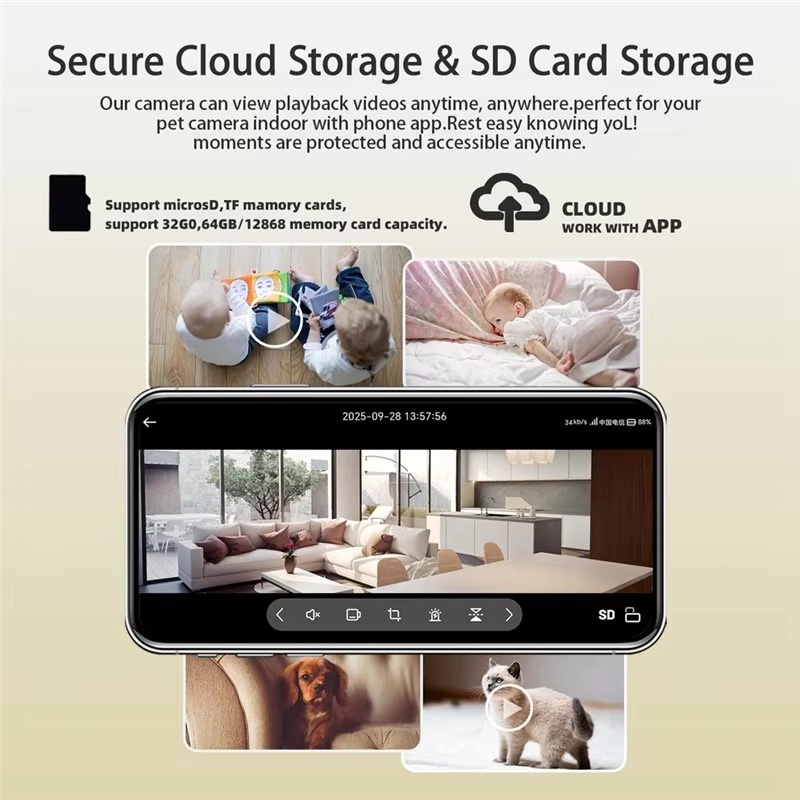 HD Dual Lens CCTV IP Camera Kn - Home Security Ai 评论和价格