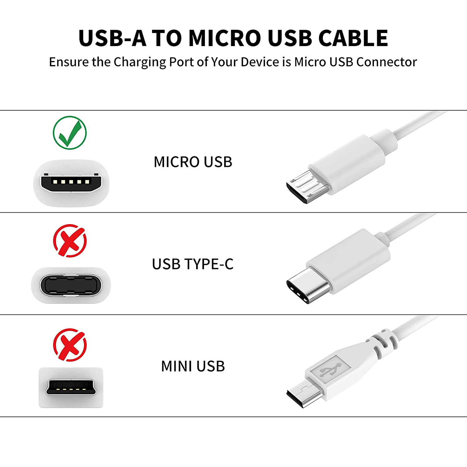 3~13m Micro USB Extension Cabl - Home Security Camera Xiaomi 评论和价格