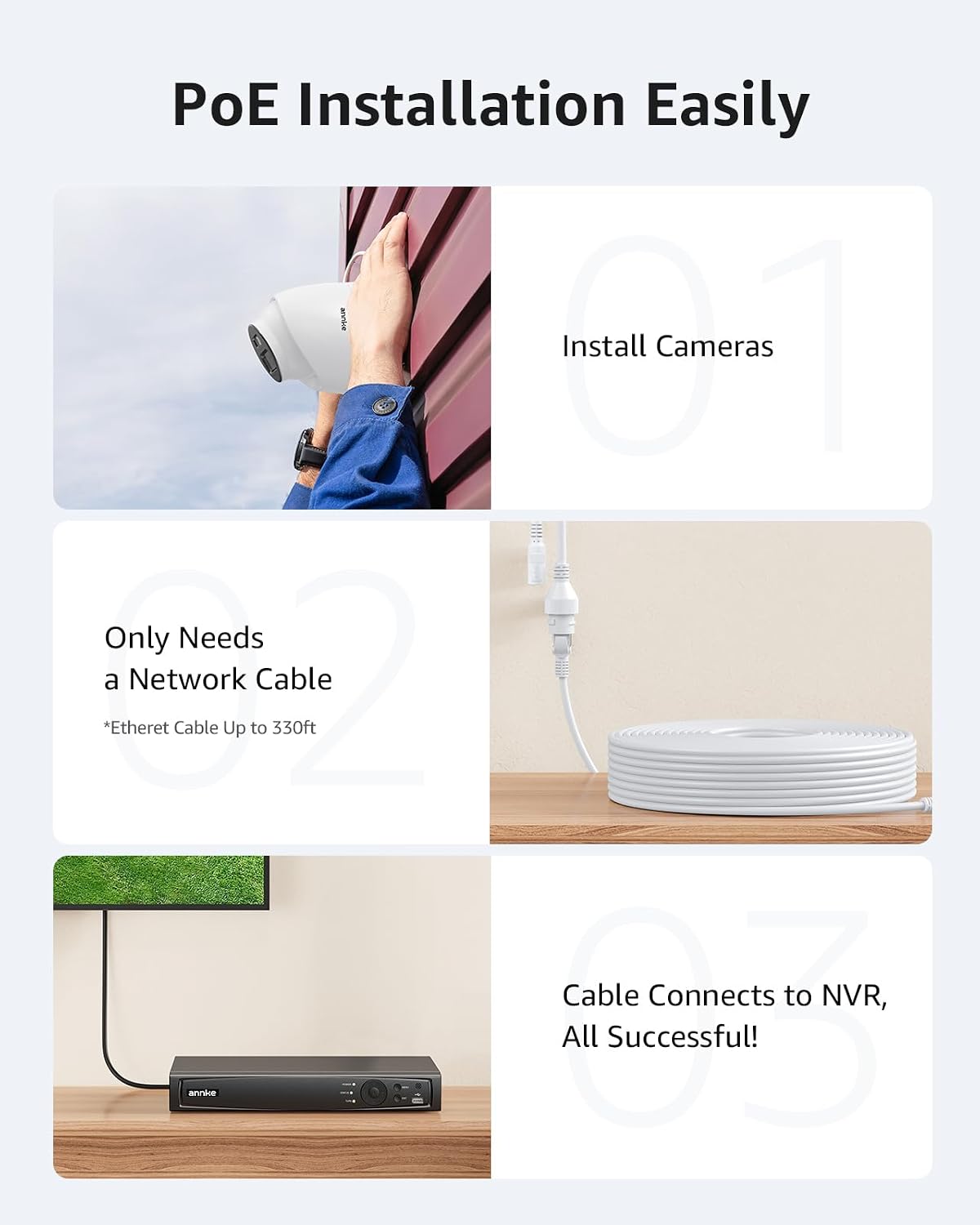 ANNKE 8CH 4K PoE Security Came - Home Security Ai 评论和价格