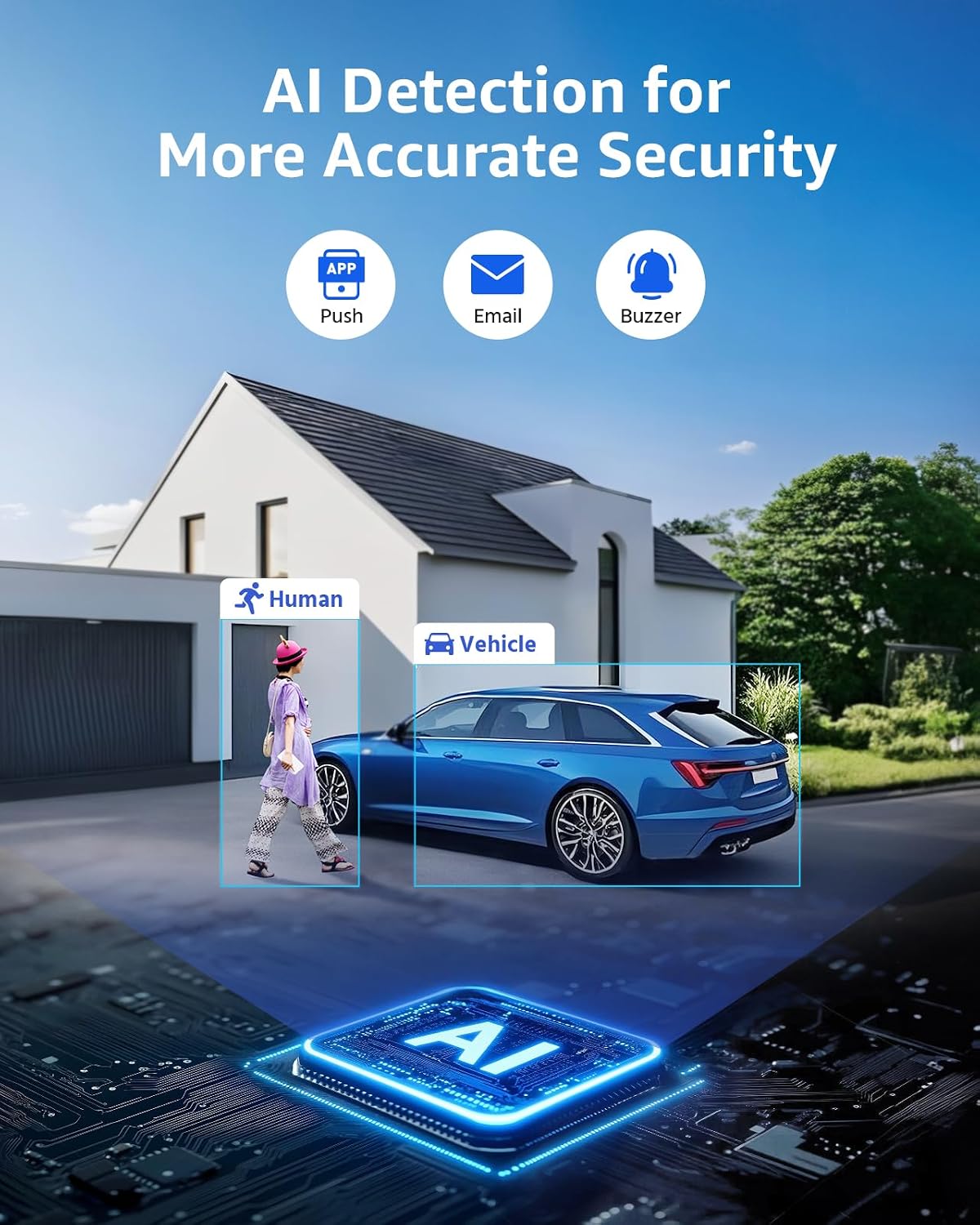 ANNKE 8CH 4K PoE Security Came - Home Security Ai 评论和价格