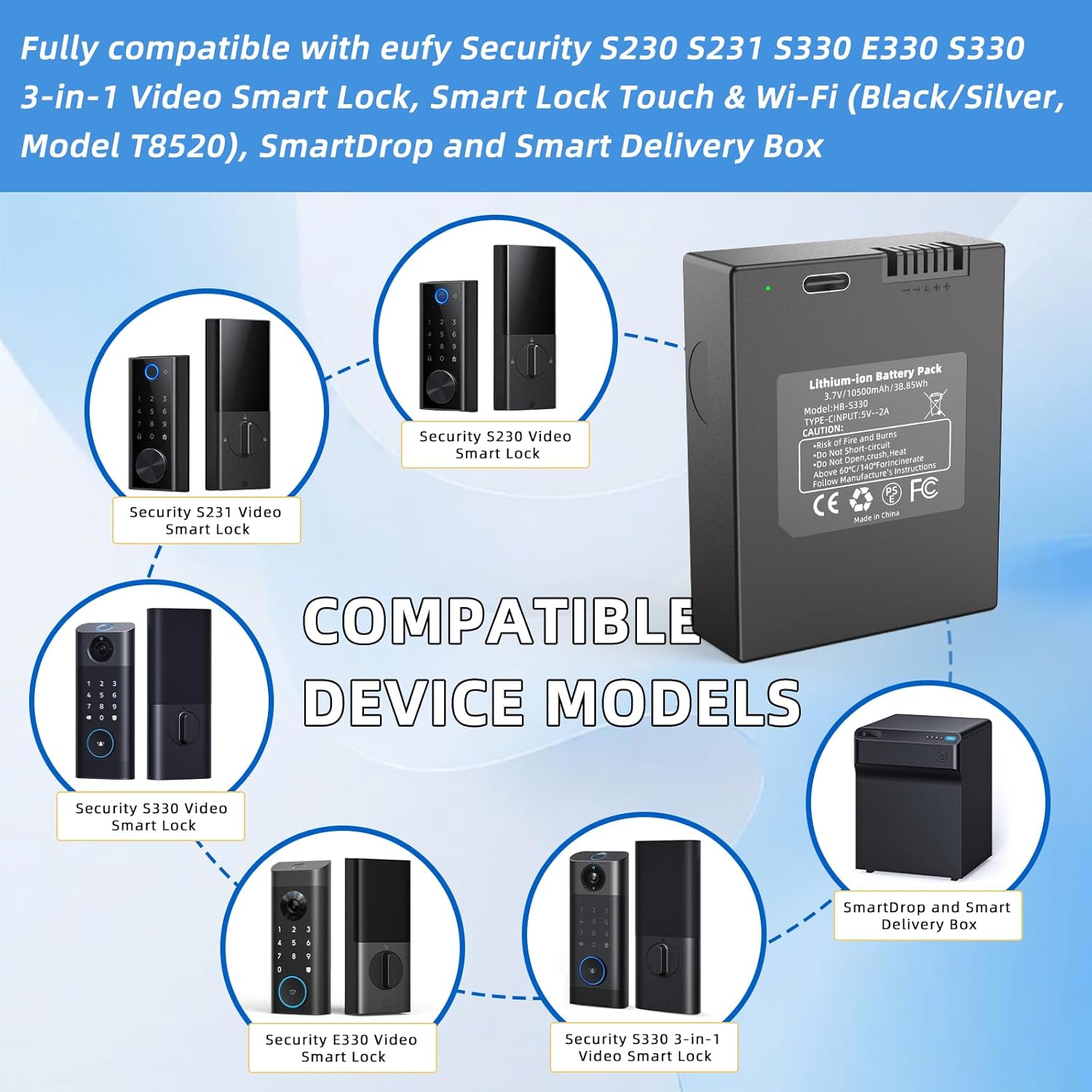 Eufy 10500mAh Security Recharg - Home Security Eufy 评论和价格