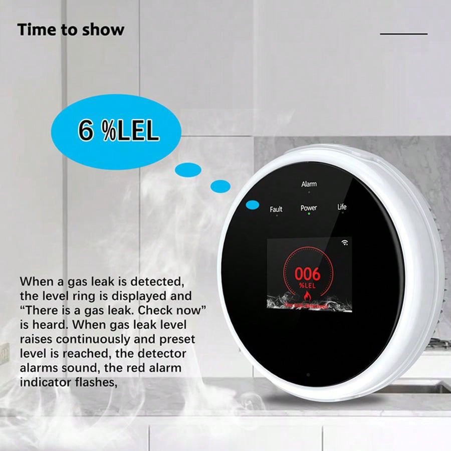 2.4G WiFi Gas Alarm Sensor Com - Home Security Monitor 评论和价格