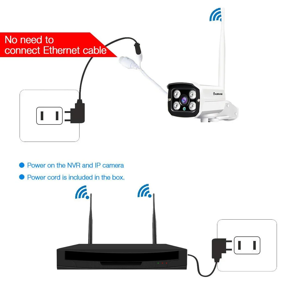 CCTV Network Camera Price Whol - Home Security Service 评论和价格