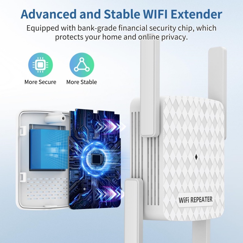 5Ghz WiFi Repeater 1200Mbps Ro - Home Security And Internet 评论和价格