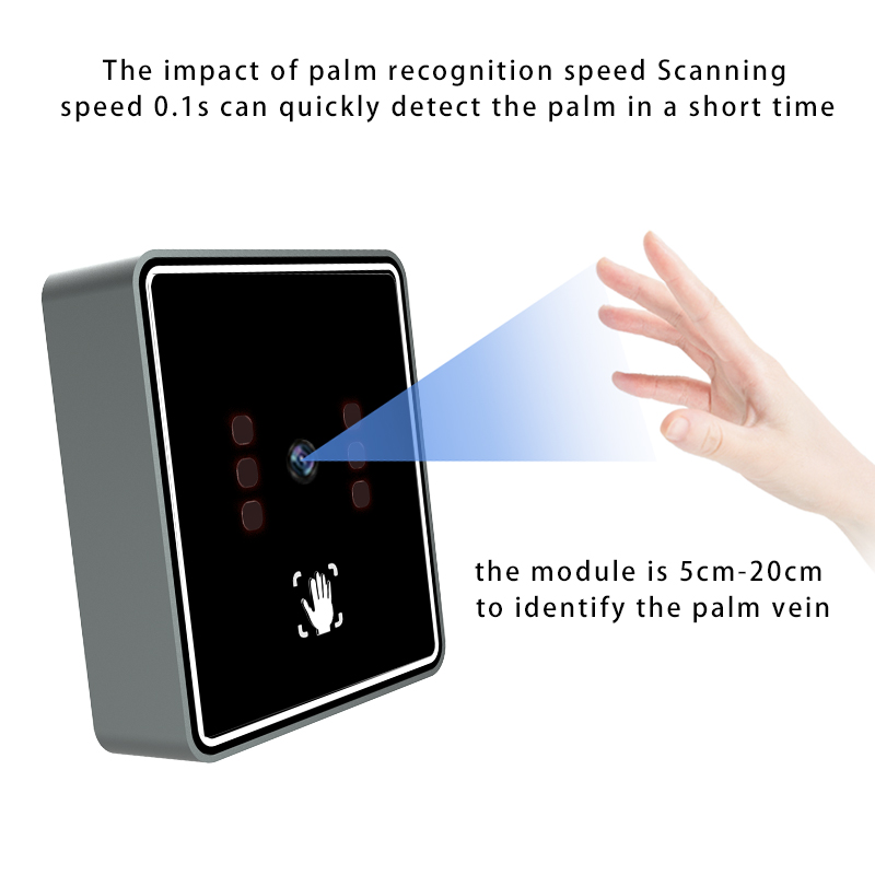 USB Powered Biometric Palm Vei - Home Security Logo 评论和价格